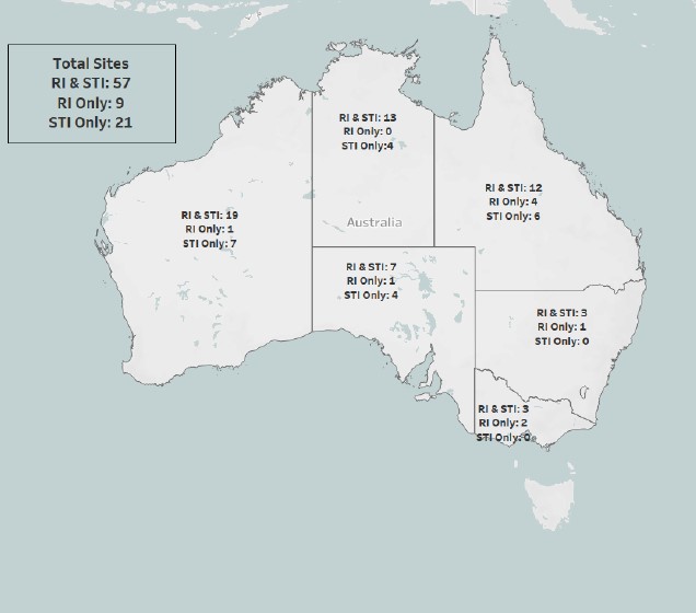 Dashboard Map 01022026
