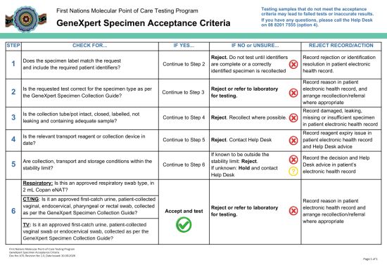 GeneXpert Specimen Acceptance Criteria